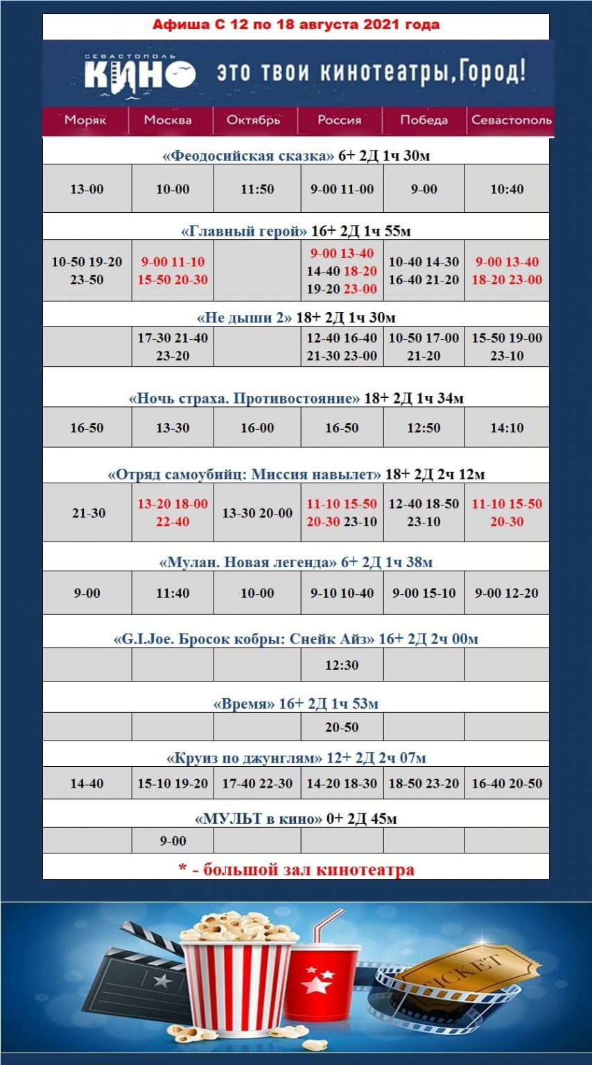 Афиша Севастополь август 2021. Расписание кинотеатров Севастополя. Афиша Севастополя кинотеатры.