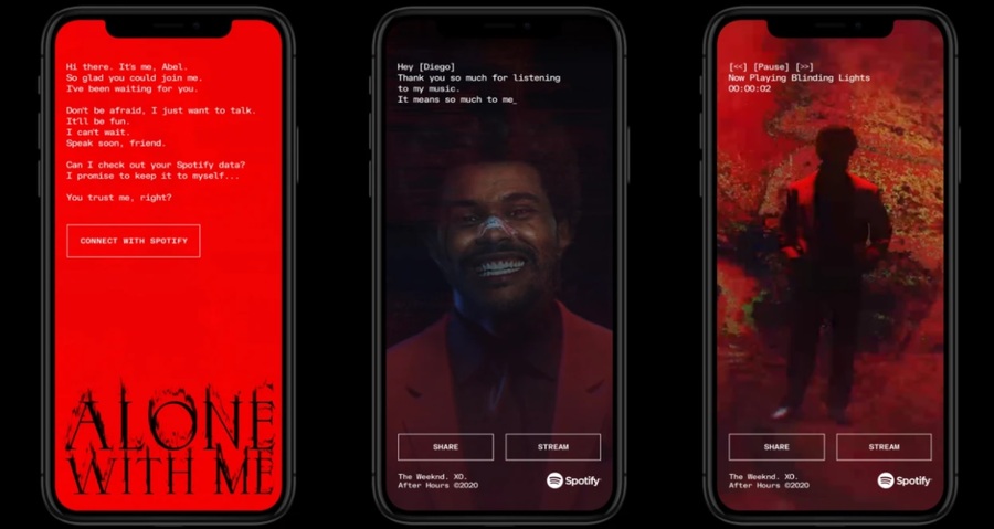 The Weeknd After Hours